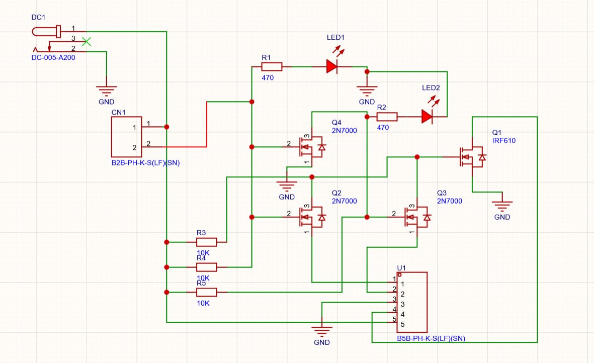 EasyEDA schematic of the garden-valve driver: a 12 V DC barrel jack and ground, a 2-pin switch connector CN1, a 5-pin valve connector U1, an IRF610 power MOSFET Q1, three 2N7000 transistors Q2 to Q4, two 470 ohm LEDs, three 10K resistors R3 to R5, and a flyback diode across the motor.